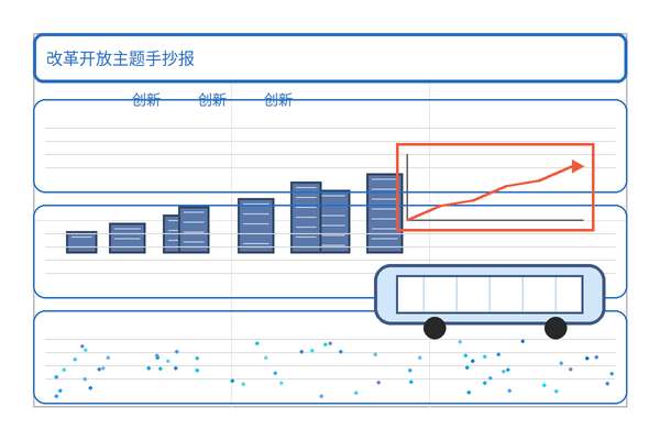 改革开放手抄报（模板 + 8步图文 + TDK）